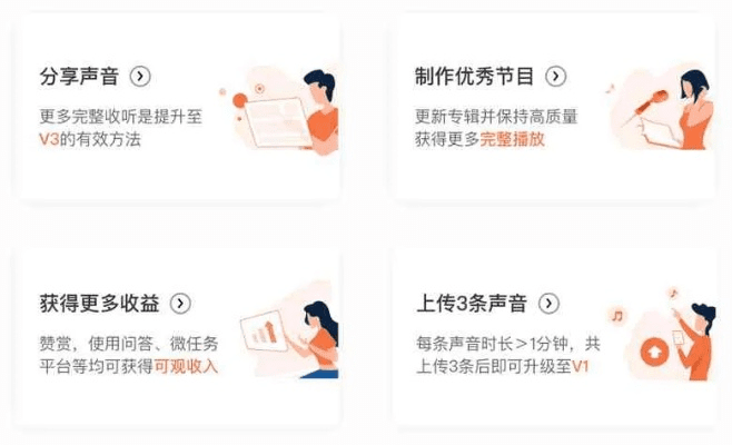 屈高就下 第4页