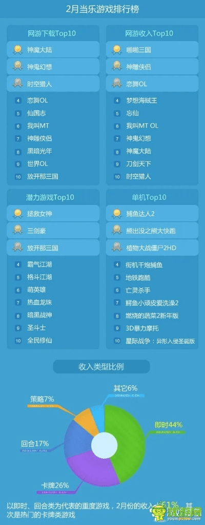 手游 素材和容易官方下载,实地考察数据分析-超值版1_v5.998