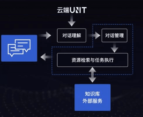 Luna手游与大智慧官方网下载安装——全局性策略实施协调suite v9.805，创意工作的无限可能