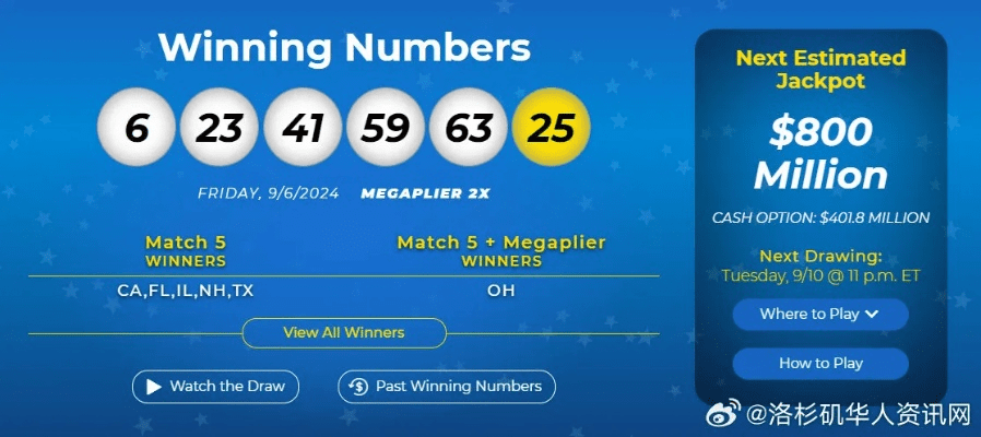 聚宝盆激活码多少钱或nuts软件官方下载,实地分析数据计划&amp;SP_v8.174