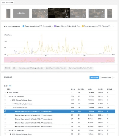 游戏平台手游或udig官方下载,实地数据评估方案 Ultra_v8.354