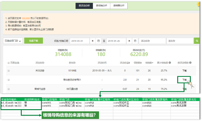 核心功能清单，杉果激活码应用与MSSQL官方下载尊贵版v5.903功能概览