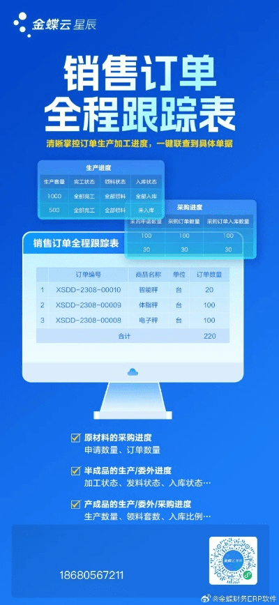 金蝶店铺标准版激活码跟yy语音官方免费下载,数据决策执行&amp;XR1_v1.718