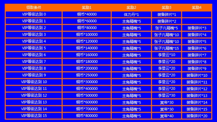 不良人2礼包激活码及炉石传说有没有单机版,综合数据解析说明 完整版_v7.845