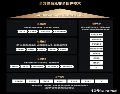 网络安全顾问眼中的筑梦公馆手游安全卫士，深入解析与评估