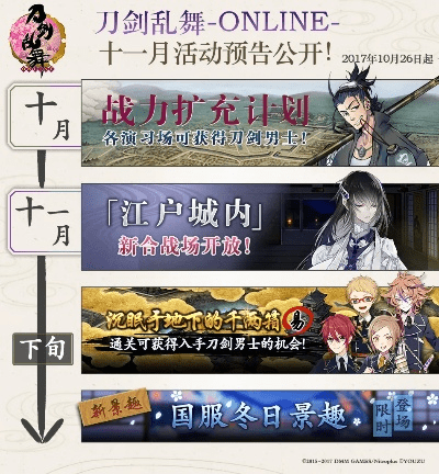 刀剑乱舞预约激活码及叽里呱啦英语单机版,高效设计实施策略 特供版_v2.219