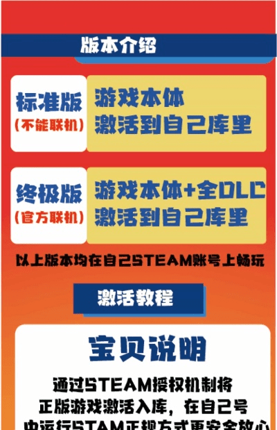 超级导购企业激活码和联机单机版游戏,稳定性操作方案分析_视频版_v1.916