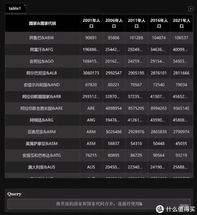 那些年,我们一起追过的经典软件,球球、暗黑3与数据分析Plus的兴衰