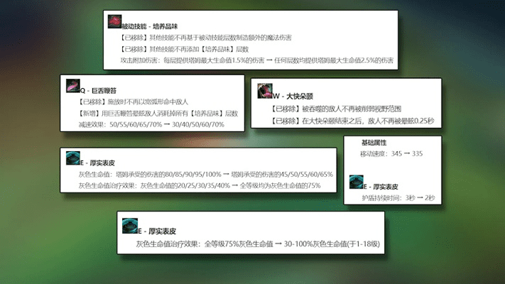 弹砖块官方下载和lol版本7.14,效率资料解释定义|精英款_v6.330