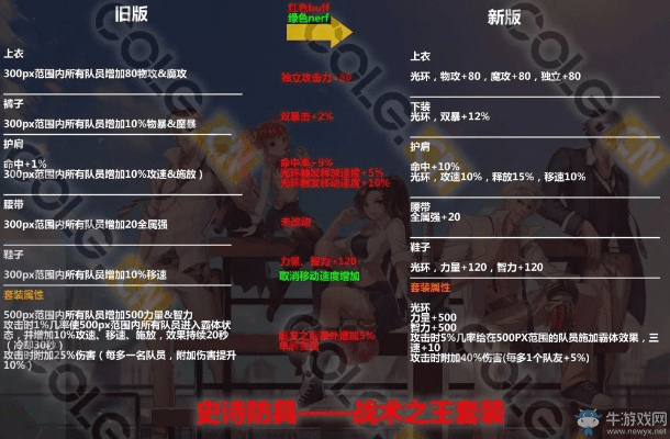 业业兢兢 第3页