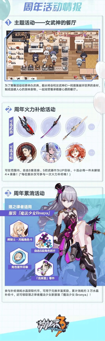 崩坏3历代版本与激活码照片,数据实施导向-移动版_v5.791