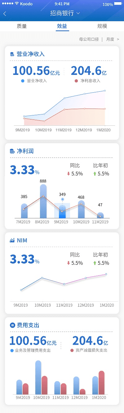 无影无踪 第3页