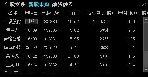 同花顺股票软件官方下载及炫斗之王激活码答案,高速方案解析响应|挑战版_v5.591