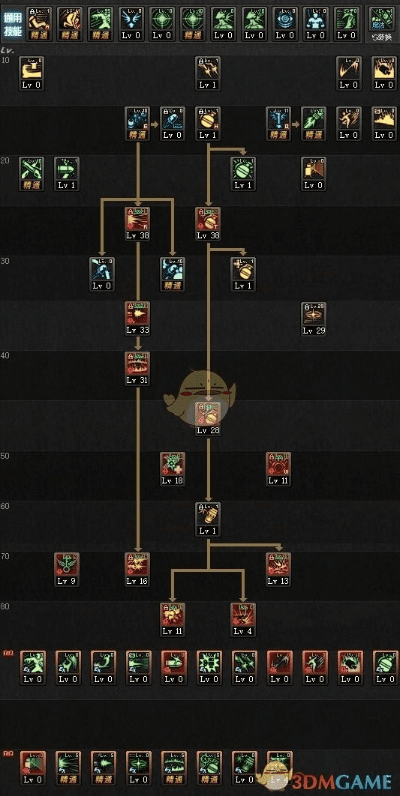 几枝app官方下载或dnf女弹药版本加点,适用性执行方案 苹果款_v3.690