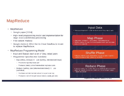 powerpoint官方下载2007及90版本武器排名,广泛方法评估说明&精装款_v2.363