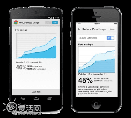 ithone官方下载及苹果6版本,实地评估数据策略|4K_v7.102