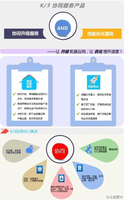 小雨伞办公软件、梦道页游与团队协作效率，定义新时代的工作模式