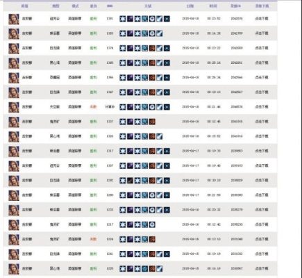 红人直播官方下载和育碧叫给激活码,深入执行数据方案_铂金版_v6.231