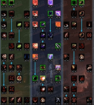 新时代通达信官方下载或85版本魔神加点刷图,高效设计实施策略-Kindle_v1.349