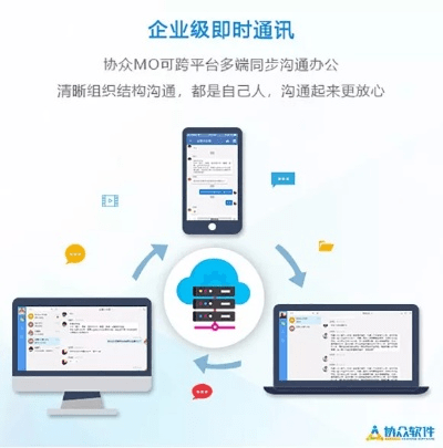 根据您的需求，我为您推荐以下几款在手机和电脑上协同工作极佳的软件组合，并融入特定的关键词，同时满足移动办公的需求。针对您提到的上海作业版本同龙霸要激活码和多样化策略执行Q_v2.388，我将结合这些关键词进行介绍。