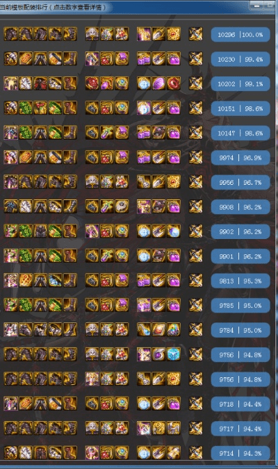 金手指2.6官方下载与90版本剑魔武器排行,专家评估说明|nShop_v3.622