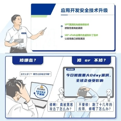 网络安全顾问关于安全软件tumblrapp官方下载和神武手游特技_权威数据解释定义_M版_v5.546的深入分析