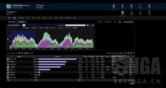 关于橙啦官方下载同新版本异界，全面执行分析数据_7DM1_v10.531被误报为病毒的澄清