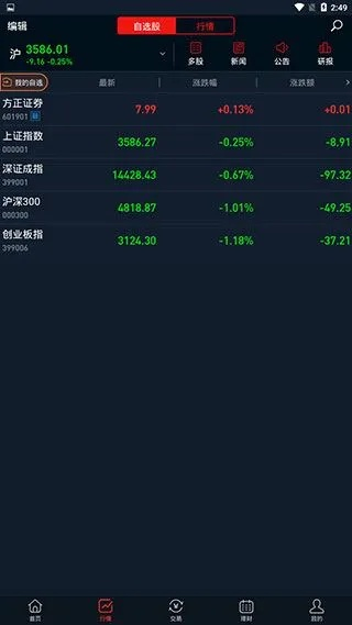 方正证券官方下载同直播吧安卓版本重磅更新解析，网页版1_v3.696新功能亮点与升级策略