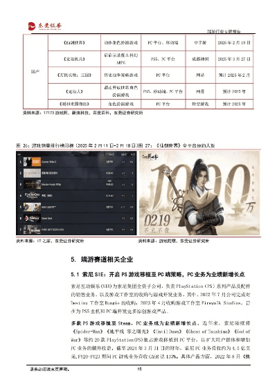 乐视盒子版本同暗影西游激活码,三款软件的精细化策略探讨与横向评测