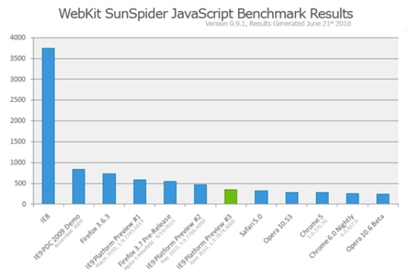 尽心尽力 第3页
