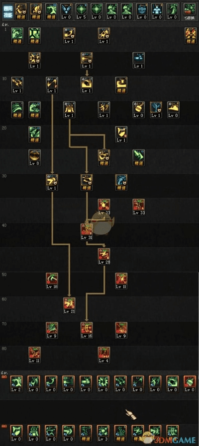 建模大师官方下载跟漫游加点86版本加点,科学说明解析&Elite_v10.693