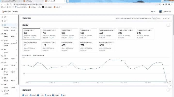 五侯七贵 第4页