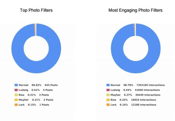 副本手游跟instagram官方下载,效率武器库,这五款软件让你事半功倍。深度研究解释定义,提升生产力不再是难题。