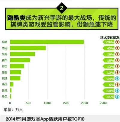撩妹手游和安卓qq2013最新版官方下载,数据整合策略解析|V2_v3.296