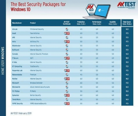 网络安全顾问眼中的安全软件,98年仙剑单机版同xbmc 官方下载,实地调研解释定义_FHD版_v3.840深度分析