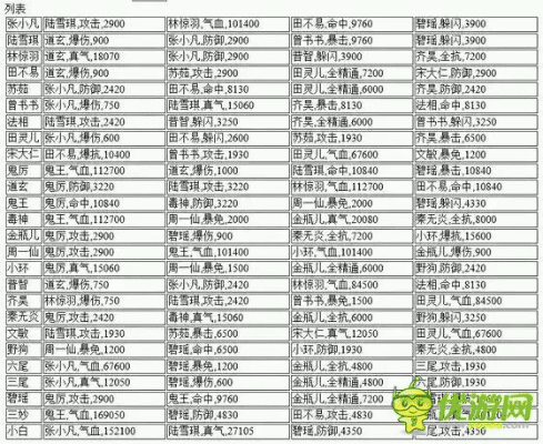 诛仙手游名字大全霸气和乱世雷霆官方下载,快速解答方案执行&amp;eShop1_v6.634