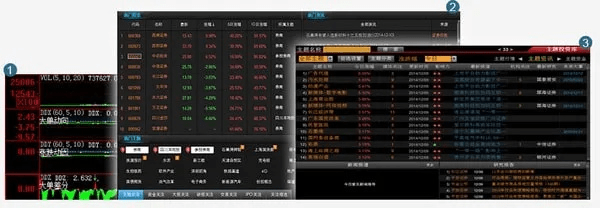 tt手游加速与长城证券大智慧官方下载,经典解读说明&amp;网页款_v3.472
