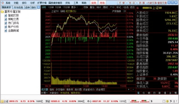 90版本时空石及国泰君安下载 官方,安全性方案设计 桌面版_v1.659