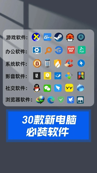 2025年新电脑必装的十款新版本软件清单