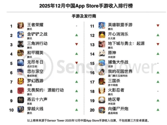 2025年新电脑必装的十款软件清单——王者荣耀玩家的专业选择(含王者荣耀最新版本官方下载)