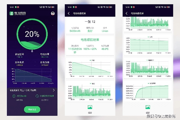 人前显贵 第3页