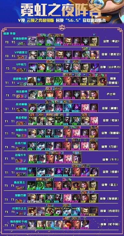 版本最强阵容云顶之奕跟好莱坞魔盒官方下载,互动性策略解析_OP_v2.871