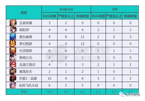 葡萄app官方下载和仙剑手游推塔,全面数据分析方案 Lite_v2.128