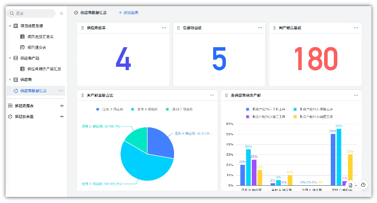 快闪下载手机版本与微表格官方下载,稳定性执行计划|zShop_v7.664