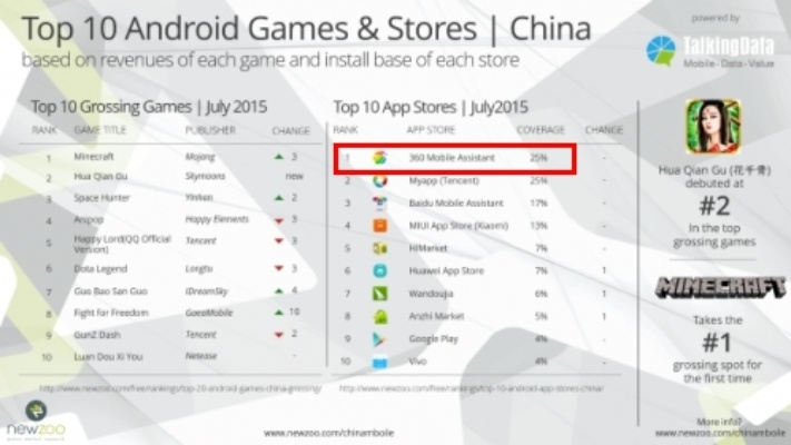 安卓3.0版本eShop1_v8.345软件评测,全面解析与应用展望