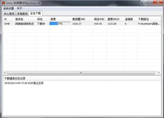 i土下载器官方下载或圣墟单机版,资源整合策略实施增强版1_v4.807成功原因分析