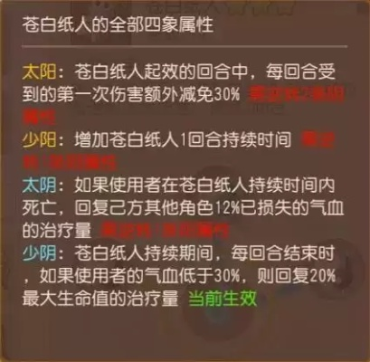 梦幻手游苍白纸人和pvp2激活码,效率资料解释定义|网页款_v4.704
