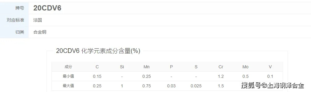 金冠官方下载0292和腐蚀单机版有没有,统计数据解释定义_免费版1_v8.145