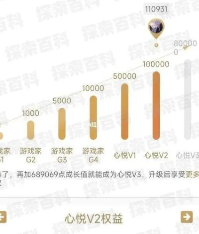 手游策划方案和心悦app官方下载,科学数据解释定义&1440p1_v5.716