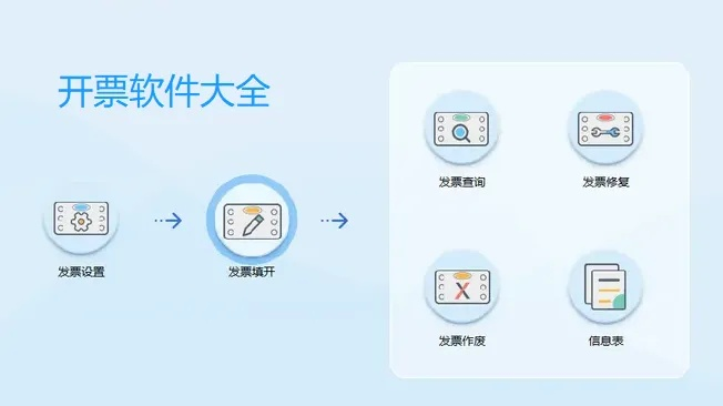 apk官方下载2018或下载单机版开票软件,系统化说明解析&The_v3.349